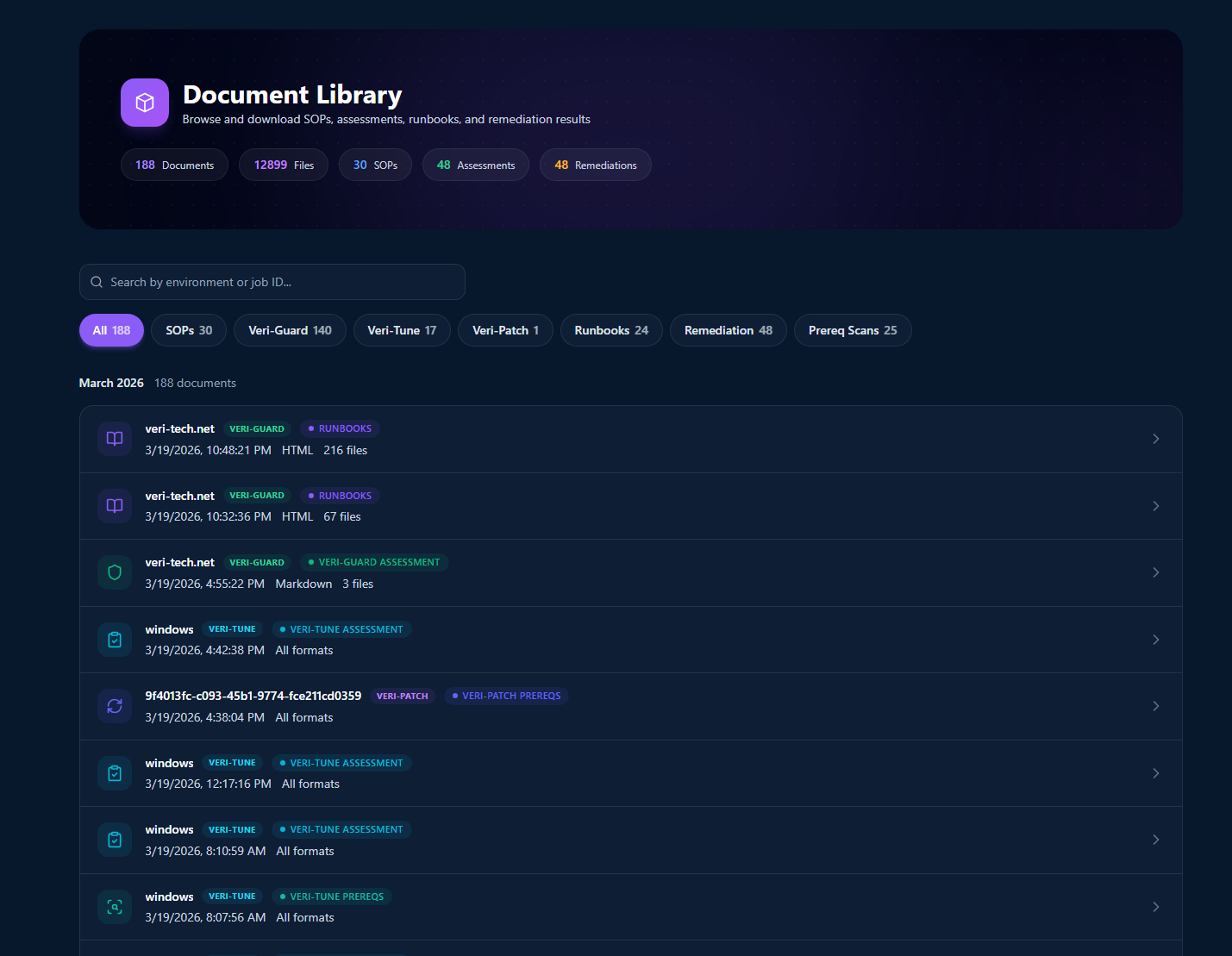 Veri-Docs SOP archive