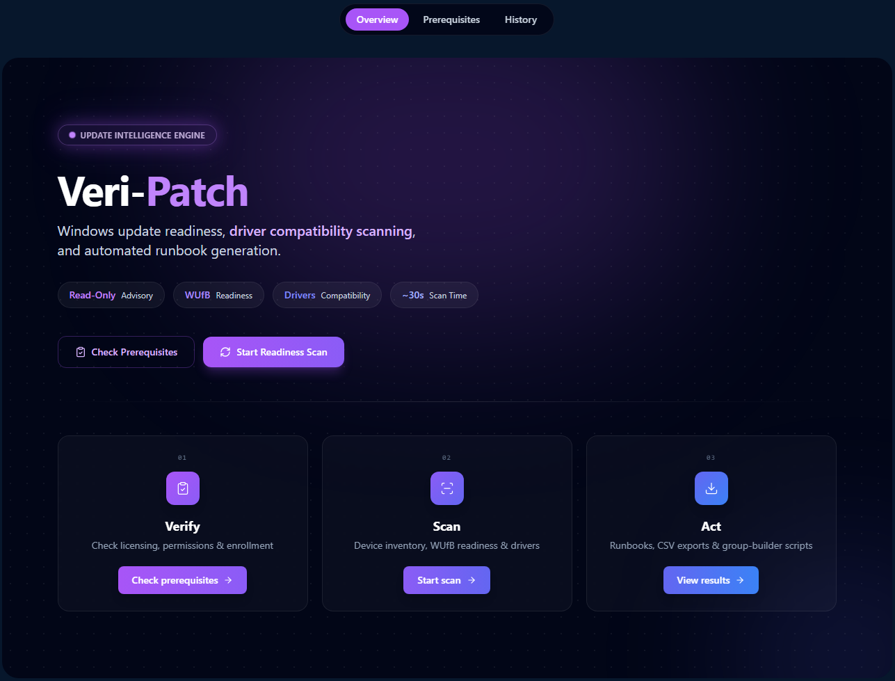 Veri-Patch overview