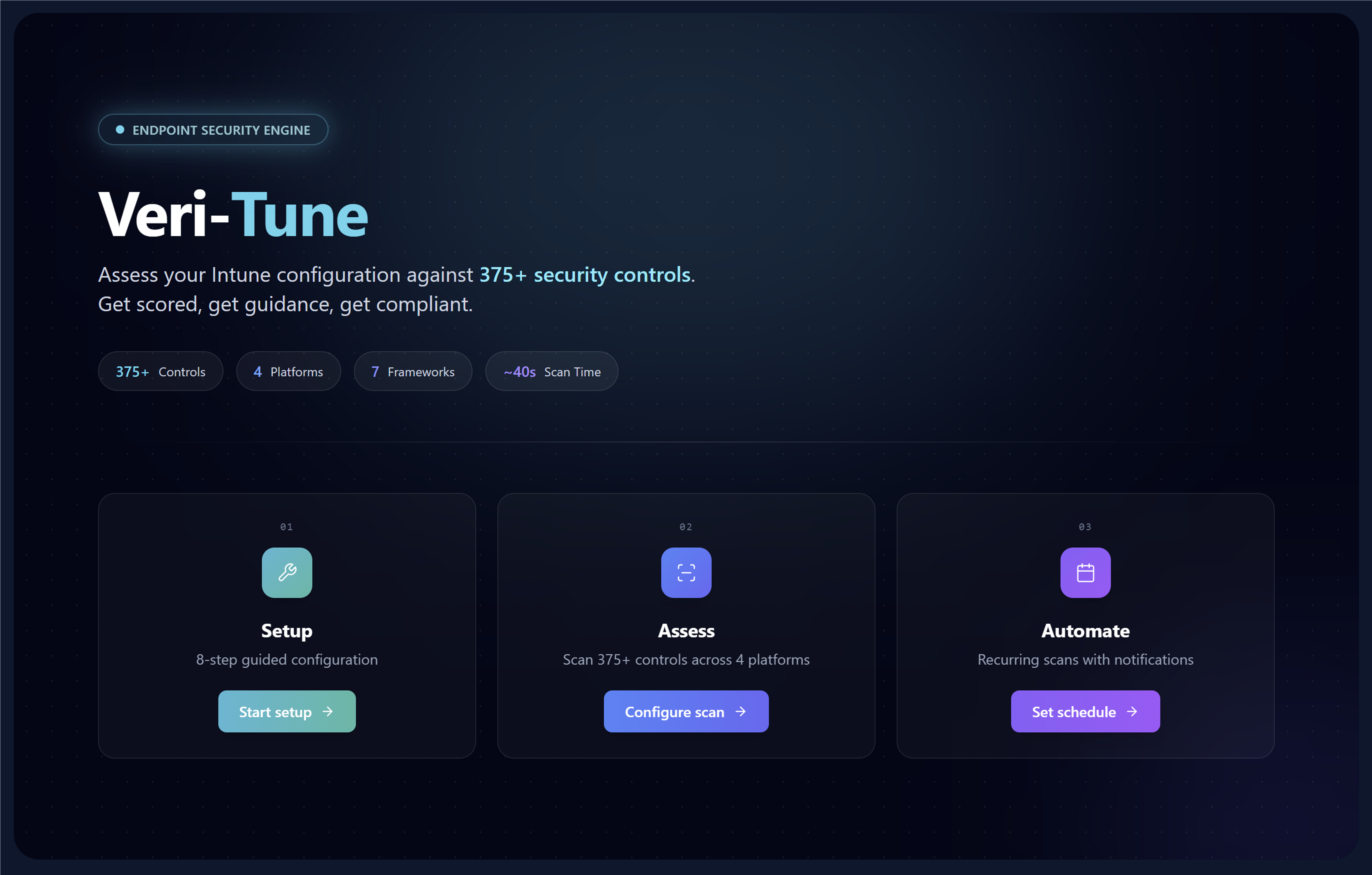 Veri-Tune assessment